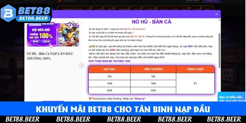 Khuyến mãi Bet88 cho tân binh nạp đầu Khuyến mãi Bet88 cho tân binh nạp đầu